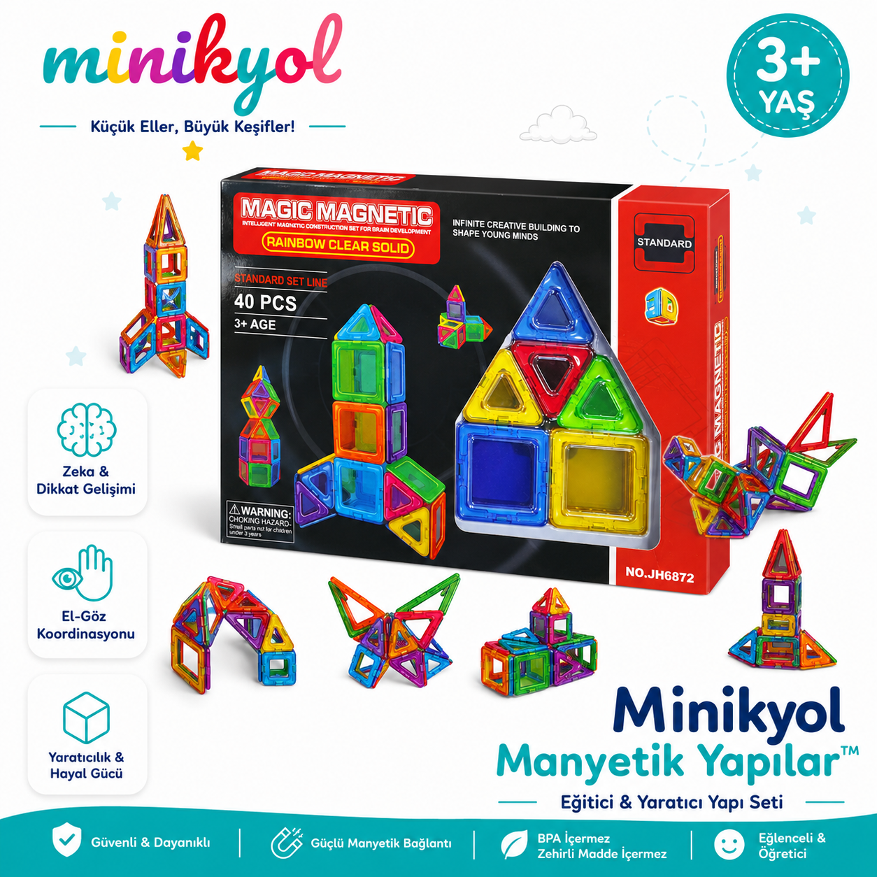 Minikyol Manyetik Yapılar™